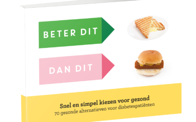 Publicatie BeterDitDanDit