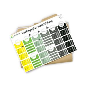 Voedingsplan-Motocross